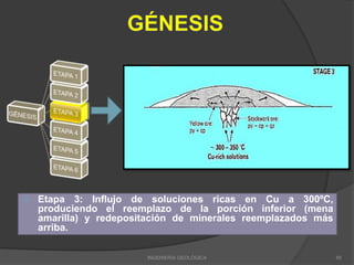  Etapa 3: Influjo de soluciones ricas en Cu a 300ºC,
produciendo el reemplazo de la porción inferior (mena
amarilla) y redepositación de minerales reemplazados más
arriba.
INGENIERÍA GEOLÓGICA 65
 