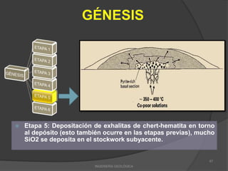  Etapa 5: Depositación de exhalitas de chert-hematita en torno
al depósito (esto también ocurre en las etapas previas), mucho
SiO2 se deposita en el stockwork subyacente.
INGENIERÍA GEOLÓGICA
67
 