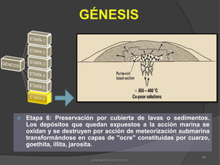  Etapa 6: Preservación por cubierta de lavas o sedimentos.
Los depósitos que quedan expuestos a la acción marina se
oxidan y se destruyen por acción de meteorización submarina
transformándose en capas de "ocre" constituidas por cuarzo,
goethita, illita, jarosita.
INGENIERÍA GEOLÓGICA
68
 