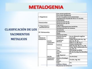 CLASIFICACIÓN DE LOS
YACIMIENTOS
METALICOS
 