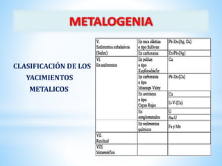 CLASIFICACIÓN DE LOS
YACIMIENTOS
METALICOS
 