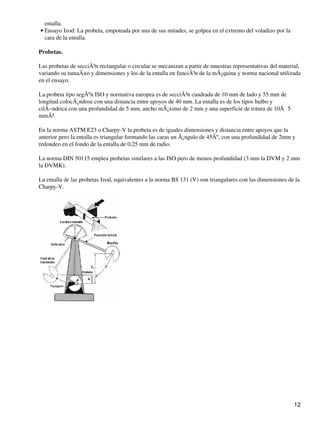 entalla.
Ensayo Izod: La probeta, empotrada por una de sus mitades, se golpea en el extremo del voladizo por la
cara de la entalla.
•
Probetas.
Las probetas de secciÃ³n rectangular o circular se mecanizan a partir de muestras representativas del material,
variando su tamaÃ±o y dimensiones y los de la entalla en funciÃ³n de la mÃ¡quina y norma nacional utilizada
en el ensayo.
La probeta tipo segÃºn ISO y normativa europea es de secciÃ³n cuadrada de 10 mm de lado y 55 mm de
longitud colocÃ¡ndose con una distancia entre apoyos de 40 mm. La entalla es de los tipos bulbo y
cilÃ−ndrica con una profundidad de 5 mm, ancho mÃ¡ximo de 2 mm y una superficie de rotura de 10Ã 5
mmÂ².
En la norma ASTM E23 o Charpy-V la probeta es de iguales dimensiones y distancia entre apoyos que la
anterior pero la entalla es triangular formando las caras un Ã¡ngulo de 45Âº, con una profundidad de 2mm y
redondeo en el fondo de la entalla de 0,25 mm de radio.
La norma DIN 50115 emplea probetas similares a las ISO pero de menos profundidad (3 mm la DVM y 2 mm
la DVMK).
La entalla de las probetas Izod, equivalentes a la norma BS 131 (V) son triangulares con las dimensiones de la
Charpy-V.
12
 