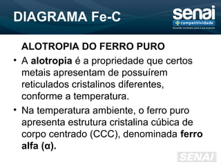 DIAGRAMA Fe-C
ALOTROPIA DO FERRO PURO
• A alotropia é a propriedade que certos
metais apresentam de possuírem
reticulados cristalinos diferentes,
conforme a temperatura.
• Na temperatura ambiente, o ferro puro
apresenta estrutura cristalina cúbica de
corpo centrado (CCC), denominada ferro
alfa (α).
 