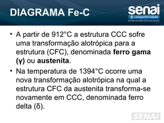DIAGRAMA Fe-C
• A partir de 912°C a estrutura CCC sofre
uma transformação alotrópica para a
estrutura (CFC), denominada ferro gama
(γ) ou austenita.
• Na temperatura de 1394°C ocorre uma
nova transformação alotrópica na qual a
estrutura CFC da austenita transforma-se
novamente em CCC, denominada ferro
delta (δ).
 