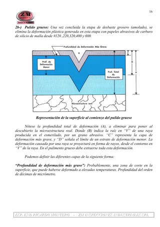 EEESSSPPP... EEENNNDDD RRRIIICCCAAARRRDDDOOO MMMOOONNNTTTEEERRROOO --- ZZZMMM IIINNNSSSPPPEEECCCCCCIIIOOONNNEEESSS IIINNNDDDUUUSSSTTTRRRIIIAAALLLEEESSS SSSRRRLLL
16
2b-) Pulido grueso: Una vez concluida la etapa de desbaste grosero (amolado), se
elimina la deformación plástica generada en esta etapa con papeles abrasivos de carburo
de silicio de malla desde #120 ,220,320,400 y 600.
Representación de la superficie al comienzo del pulido grueso
Nótese la profundidad total de deformación (A), a eliminar para poner al
descubierto la microestructura real. Donde (B) indica la raíz en “V” de una raya
producida en el esmerilado, por un grano abrasivo. “C” representa la capa de
deformación más grave, y “D” señala el límite de un estrato de deformación menor. La
deformación causada por una raya se proyectará en forma de rayos, desde el contorno en
“V” de la raya. En el pulimento grueso debe extraerse toda esta deformación.
Podemos definir las diferentes capas de la siguiente forma:
“Profundidad de deformación más grave”: Probablemente, una zona de corte en la
superficie, que puede haberse deformado a elevadas temperaturas. Profundidad del orden
de décimas de micrómetro.
 
