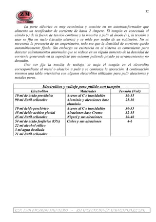 EEESSSPPP... EEENNNDDD RRRIIICCCAAARRRDDDOOO MMMOOONNNTTTEEERRROOO --- ZZZMMM IIINNNSSSPPPEEECCCCCCIIIOOONNNEEESSS IIINNNDDDUUUSSSTTTRRRIIIAAALLLEEESSS SSSRRRLLL
32
La parte eléctrica es muy económica y consiste en un autotransformador que
alimenta un rectificador de corriente de hasta 2 Ampere. El tampón es conectado al
cátodo (-) de la fuente de tensión continua y la muestra a pulir al ánodo (+), la tensión a
usar se fija en vacío (circuito abierto) y se mide por medio de un voltímetro. No es
necesario la presencia de un amperímetro, toda vez que la densidad de corriente queda
automáticamente fijada. Sin embargo su existencia en el sistema es conveniente para
detectar calentamientos anormales que se reduce en un rápido aumento de la densidad de
corriente generando en la superficie que estamos puliendo picado ya arrancamientos no
deseados.
Una vez fija la tensión de trabajo, se moja el tampón en el electrolito
correspondiente al metal o aleación a pulir y se comienza la operación. A continuación
veremos una tabla orientativa con algunos electrolitos utilizados para pulir aleaciones y
metales puros.
Electrolitos y voltaje para pulido con tampón
Electrolitos Materiales Tensión (Volt)
10 ml de ácido perclórico
90 ml Butil cellosolve
Aceros al C e inoxidables
Aluminio y aleaciones base
aluminio.
30-35
25-30
10 ml ácido perclórico
45 ml ácido acético glacial
45 ml Butil cellosolve
Aceros al C e inoxidables
Aleaciones base Cromo
Níquel y sus aleaciones
30-35
32-35
30-40
54 ml de ácido fosfórico 85%)
22 ml alcohol etílico
3 ml agua destilada
21 ml Butil cellosolve
Cobre y sus aleaciones 4-6
 