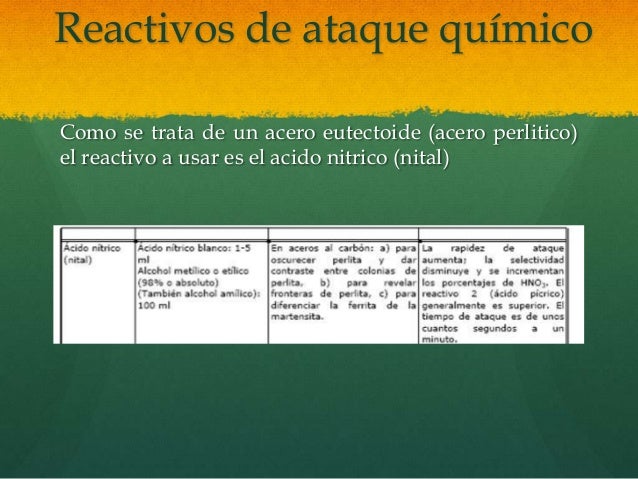 Metalografia de un acero eutectoide