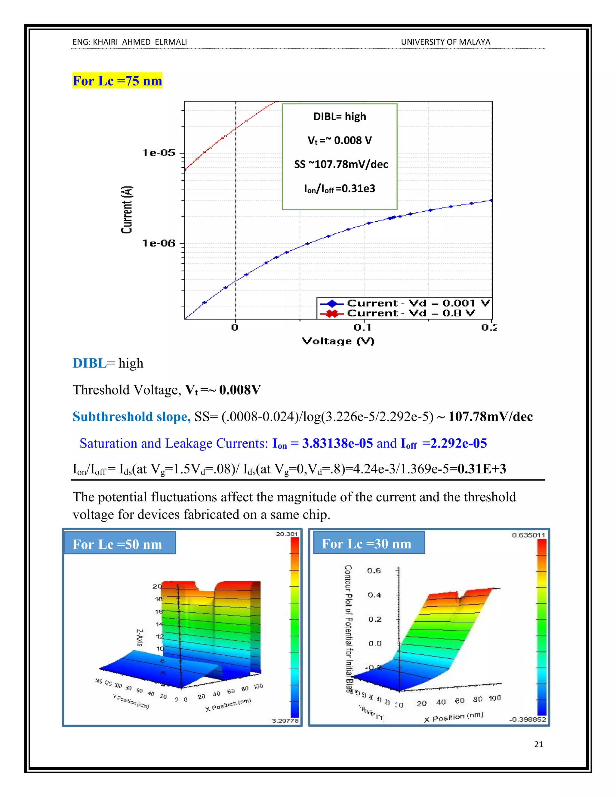 ENG: KHAIRI AHMED ELRMALI UNIVERSITY OF MALAYA
21
For Lc =75 nm
DIBL= high
Threshold Voltage, Vt =~ 0.008V
Subthreshold slope, SS= (.0008-0.024)/log(3.226e-5/2.292e-5) ~ 107.78mV/dec
Saturation and Leakage Currents: Ion = 3.83138e-05 and Ioff =2.292e-05
Ion/Ioff = Ids(at Vg=1.5Vd=.08)/ Ids(at Vg=0,Vd=.8)=4.24e-3/1.369e-5=0.31E+3
The potential fluctuations affect the magnitude of the current and the threshold
voltage for devices fabricated on a same chip.
For Lc =50 nm For Lc =30 nm
DIBL= high
Vt =~ 0.008 V
SS ~107.78mV/dec
Ion/Ioff =0.31e3
 