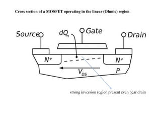 Cross section of a MOSFET operating in the linear (Ohmic) region

strong inversion region present even near drain

 