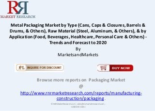 Metal Packaging Market by Type (Cans, Caps & Closures, Barrels &
Drums, & Others), Raw Material (Steel, Aluminum, & Others), & by
Application (Food, Beverages, Healthcare, Personal Care & Others) -
Trends and Forecast to 2020
By
MarketsandMarkets
Browse more reports on Packaging Market
@
http://www.rnrmarketresearch.com/reports/manufacturing-
construction/packaging .
© RnRMarketResearch.com ; sales@rnrmarketresearch.com;
+1 888 391 5441
 