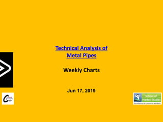 Technical Analysis of
Metal Pipes
Weekly Charts
Jun 17, 2019
 