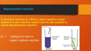 CH-3 METALS AND NON-METALS CLASS 10 .pptx