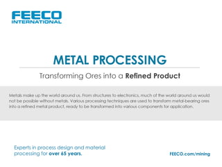 Experts in process design and material
processing for over 65 years. FEECO.com/mining
 