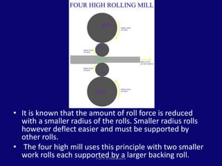 Metal rolling | PPTX