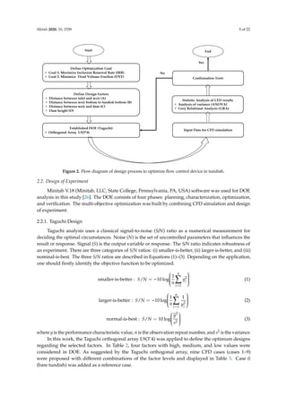 Metals 2020, 10, 1539 5 of 22
Metals 2020, 10, x FOR PEER REVIEW 5 of 21
Figure 2. Flow diagram of design process to optimize flow control device in tundish.
2.2. Design of Experiment
Minitab V.18 (Minitab, LLC, State College, Pennsylvania, PA, USA) software was used for DOE
analysis in this study [26]. The DOE consists of four phases: planning, characterization, optimization,
and verification. The multi-objective optimization was built by combining CFD simulation and
design of experiment.
2.2.1. Taguchi Design
Taguchi analysis uses a classical signal-to-noise (S/N) ratio as a numerical measurement for
deciding the optimal circumstances. Noise (N) is the set of uncontrolled parameters that influences
the result or response. Signal (S) is the output variable or response. The S/N ratio indicates robustness
of an experiment. There are three categories of S/N ratios: (i) smaller-is-better, (ii) larger-is-better, and
(iii) nominal-is-best. The three S/N ratios are described in Equations (1)–(3). Depending on the
application, one should firstly identify the objective function to be optimized.
smaller-is-better: 2
1
1
/ 10log
n
i
i
S N y
n =
 
= −  
 
 
 (1)
larger-is-better: 2
1
1 1
/ 10log
n
i
i
S N
n y
=
 
= −  
 
 
 (2)
normal-is-best:
2
2
/ 10log
y
S N
s
 
 
=
 
 
(3)
where y is the performance characteristic value, n is the observation repeat number, and s2 is the
variance.
In this work, the Taguchi orthogonal array L9(3^4) was applied to define the optimum designs
regarding the selected factors. In Table 2, four factors with high, medium, and low values were
considered in DOE. As suggested by the Taguchi orthogonal array, nine CFD cases (cases 1–9) were
proposed with different combinations of the factor levels and displayed in Table 3. Case 0 (bare
tundish) was added as a reference case.
Figure 2. Flow diagram of design process to optimize flow control device in tundish.
2.2. Design of Experiment
Minitab V.18 (Minitab, LLC, State College, Pennsylvania, PA, USA) software was used for DOE
analysis in this study [26]. The DOE consists of four phases: planning, characterization, optimization,
and verification. The multi-objective optimization was built by combining CFD simulation and design
of experiment.
2.2.1. Taguchi Design
Taguchi analysis uses a classical signal-to-noise (S/N) ratio as a numerical measurement for
deciding the optimal circumstances. Noise (N) is the set of uncontrolled parameters that influences the
result or response. Signal (S) is the output variable or response. The S/N ratio indicates robustness of
an experiment. There are three categories of S/N ratios: (i) smaller-is-better, (ii) larger-is-better, and (iii)
nominal-is-best. The three S/N ratios are described in Equations (1)–(3). Depending on the application,
one should firstly identify the objective function to be optimized.
smaller-is-better : S/N = −10 log







1
n
n
X
i=1
y2
i






 (1)
larger-is-better : S/N = −10 log







1
n
n
X
i=1
1
y2
i






 (2)
normal-is-best : S/N = 10 log






y2
s2





 (3)
where y is the performance characteristic value, n is the observation repeat number, and s2 is the variance.
In this work, the Taguchi orthogonal array L9(3ˆ4) was applied to define the optimum designs
regarding the selected factors. In Table 2, four factors with high, medium, and low values were
considered in DOE. As suggested by the Taguchi orthogonal array, nine CFD cases (cases 1–9)
were proposed with different combinations of the factor levels and displayed in Table 3. Case 0
(bare tundish) was added as a reference case.
 