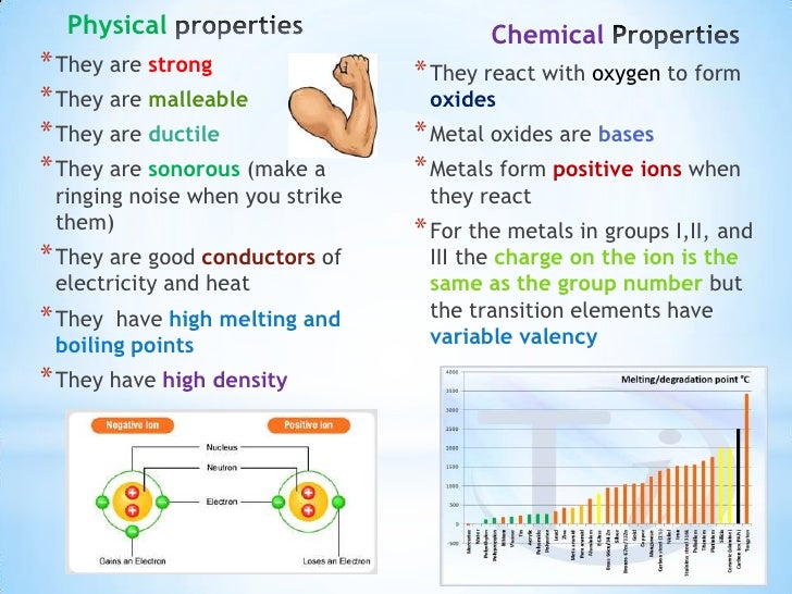 reactivity aba definition reactivity aba definition