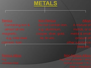 metals-130708115332-phpapp02.pdf