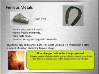 Metals | PPT