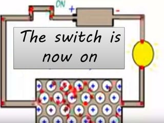 The switch is
now on
 
