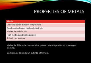 PROPERTIES OF METALS
Metals
Generally solids at room temperature
Good conductors of heat and electricity
Malleable and ductile
High melting and boiling points
Shiny in appearance
Malleable: Able to be hammered or pressed into shape without breaking or
cracking.
Ductile: Able to be drawn out into a thin wire.
 