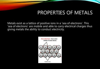 PROPERTIES OF METALS
Metals exist as a lattice of positive ions in a ‘sea of electrons’. This
‘sea of electrons’ are mobile and able to carry electrical charges thus
giving metals the ability to conduct electricity.
 