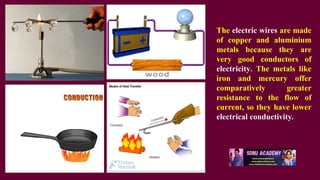 The electric wires are made
of copper and aluminium
metals because they are
very good conductors of
electricity. The metals like
iron and mercury offer
comparatively greater
resistance to the flow of
current, so they have lower
electrical conductivity.
 