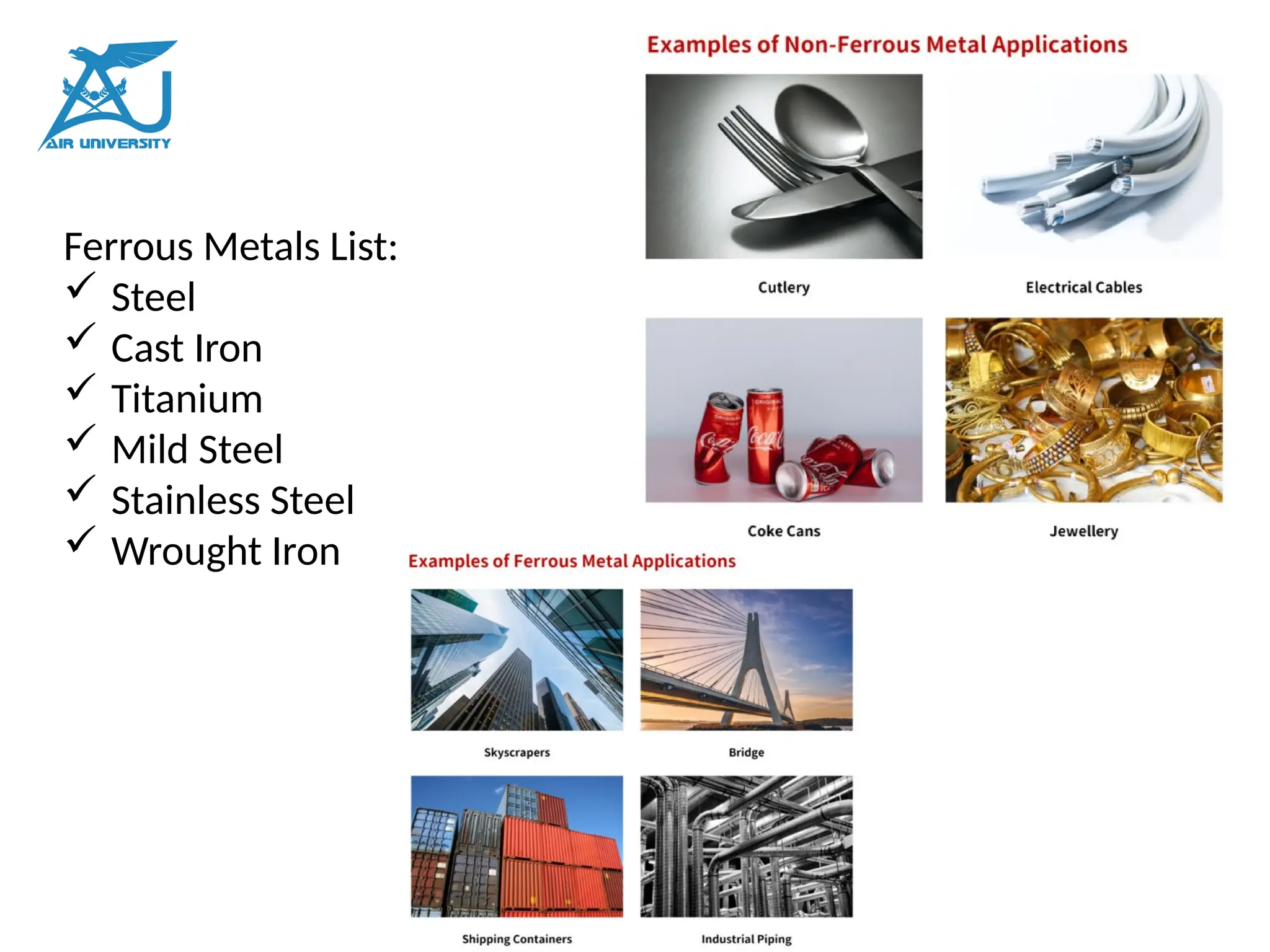 Ferrous Metals List:
 Steel
 Cast Iron
 Titanium
 Mild Steel
 Stainless Steel
 Wrought Iron
 