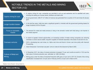 For updated information, please visit www.ibef.orgMetals and Mining21
 In December 2017, the index of mineral production increased 7.5 per cent month-on-month to 115.5 and the
total value of mineral production was estimated at US$ 3.54 billion.
 Mining group under the Index of Industrial Production (IIP) grew 2.3 per cent in 2017-18. Growth of the mining
classification increased from -0.4 per cent in February 2018 to 2.8 per cent in March 2018.
 The demand for metal and metal products is rising in the domestic market with India being a net importer in
the metals segment
 In search of greater mineral opportunities, an increasing number of Indian mining companies are venturing
overseas in a bid to secure stable, long-term supplies of minerals especially in the areas of coal and iron ore
 GVK is developing two coal mines viz. Alpha coal mine and Kevin’s Corner coal mine jointly with Hancock
Prospecting.
 Adani Enterprises’ Carmichael coal plant aims to make its first shipment by March 2020.
 In the last few years, India has seen a significant growth in minerals with the government granting leases for
longer durations of 20 to 30 years
NOTABLE TRENDS IN THE METALS AND MINING
SECTOR (1/2)
 In captive mining for coal, companies are permitted to set up coal washeries and for specified end uses,
including the setting up of power plants, fertilizers and steel units
 As per government, US$ 271.27 million of revenue was generated from e-auction of 33 coal mines till January
2017
Captive mining for coal
Source: Aranca Research, Mining Global Inc.
Longer duration leases
Outlook of Metal and
Mining
Focus on domestic
market
Overseas ventures
 