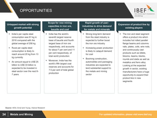 For updated information, please visit www.ibef.orgMetals and Mining34
OPPORTUNITIES
 India’s per capita steel
consumption was 61 kg in
2016 compared with the
global average of 208 kg
 Rural per capita steel
consumption is likely to
reach around 20 kg from 13
kg currently
 An amount equal to US$ 25
billion to US$ 33 billion is
expected to be invested in
steel sector over the next 6-
7 years
Untapped market with strong
growth potential
 India has the world’s
seventh largest reserve
base of bauxite and fourth
largest base of iron ore
respectively, and accounts
for about 7 per cent and 11
per cent respectively, of
total world production
 Moreover, India has the
world’s fifth largest coal
reserves and accounts for
7.5 per cent of total global
production
Scope for new mining
capacities in iron ore,
bauxite and coal
 Strong long-term demand
from the steel industry is
expected to further boost
the iron ore industry
 Increasing power production
is likely to catapult demand
for coal
 Booming construction,
automobiles and packaging
industries are expected to
lend substantial support to
the metals and mining
sector
Rapid growth of user-
industries to drive demand
for metals and minerals
 The iron and steel segment
offers a product mix which
includes hot rolled parallel
flange beams and columns
rails, plates, coils, wire rods,
and continuously cast
products such as billets,
blooms, beams, blanks,
rounds and slabs as well as
metallics and ferro alloy.
Looking at the expected
growth in sector, existing
manufacturers have a huge
opportunity to expand their
product line in new
segments
Expansion of product line by
existing players
Source: WSA, Ernst and Young, Aranca Research
 