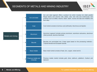 For updated information, please visit www.ibef.orgMetals and Mining8
SEGMENTS OF METALS AND MINING INDUSTRY
Metals and mining
Iron and steel segment offers a product mix which includes hot rolled parallel
flange beams and columns rails, plates, coils, wire rods and continuously cast
products such as billets, blooms, beam, blank, rounds and slab and metallics and
ferro alloy
Coal market consists of primary coal (anthracite, bituminous and lignite)Coal
Iron and steel
Aluminium segment includes primary aluminium, aluminium extrusions, aluminium
rolled products, alumina chemicals
Base metal market consists of lead, zinc, copper, nickel and tinBase metals
Aluminium
Precious metals market includes gold, silver, platinum, palladium, rhodium and
diamond
Precious metals and
minerals
Bauxites are sub-divided into 2 basic types based on the processing methods -
Tropical bauxite and European bauxite
Bauxite
 