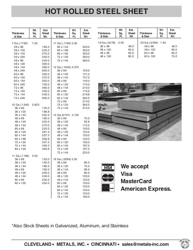 metals inc product catalog expanded perforated wire cloth grat galvanized sheet metal thickness
