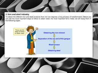 Metals ferrous