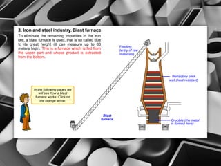 Metals ferrous