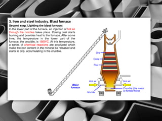 Metals ferrous