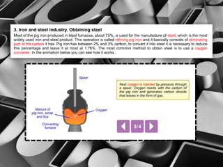 Metals ferrous