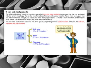 Metals ferrous