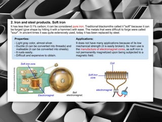 Metals ferrous