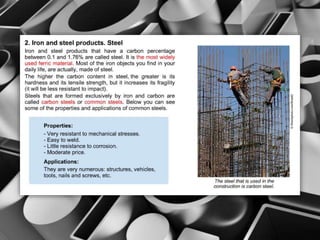 Metals ferrous