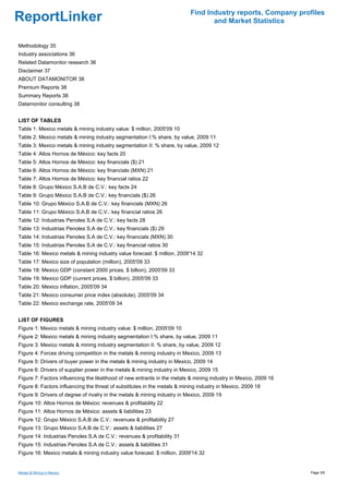 Find Industry reports, Company profiles
ReportLinker                                                                      and Market Statistics


Methodology 35
Industry associations 36
Related Datamonitor research 36
Disclaimer 37
ABOUT DATAMONITOR 38
Premium Reports 38
Summary Reports 38
Datamonitor consulting 38


LIST OF TABLES
Table 1: Mexico metals & mining industry value: $ million, 2005'09 10
Table 2: Mexico metals & mining industry segmentation I:% share, by value, 2009 11
Table 3: Mexico metals & mining industry segmentation II: % share, by value, 2009 12
Table 4: Altos Hornos de México: key facts 20
Table 5: Altos Hornos de México: key financials ($) 21
Table 6: Altos Hornos de México: key financials (MXN) 21
Table 7: Altos Hornos de México: key financial ratios 22
Table 8: Grupo México S.A.B de C.V.: key facts 24
Table 9: Grupo México S.A.B de C.V.: key financials ($) 26
Table 10: Grupo México S.A.B de C.V.: key financials (MXN) 26
Table 11: Grupo México S.A.B de C.V.: key financial ratios 26
Table 12: Industrias Penoles S.A de C.V.: key facts 28
Table 13: Industrias Penoles S.A de C.V.: key financials ($) 29
Table 14: Industrias Penoles S.A de C.V.: key financials (MXN) 30
Table 15: Industrias Penoles S.A de C.V.: key financial ratios 30
Table 16: Mexico metals & mining industry value forecast: $ million, 2009'14 32
Table 17: Mexico size of population (million), 2005'09 33
Table 18: Mexico GDP (constant 2000 prices, $ billion), 2005'09 33
Table 19: Mexico GDP (current prices, $ billion), 2005'09 33
Table 20: Mexico inflation, 2005'09 34
Table 21: Mexico consumer price index (absolute), 2005'09 34
Table 22: Mexico exchange rate, 2005'09 34


LIST OF FIGURES
Figure 1: Mexico metals & mining industry value: $ million, 2005'09 10
Figure 2: Mexico metals & mining industry segmentation I:% share, by value, 2009 11
Figure 3: Mexico metals & mining industry segmentation II: % share, by value, 2009 12
Figure 4: Forces driving competition in the metals & mining industry in Mexico, 2009 13
Figure 5: Drivers of buyer power in the metals & mining industry in Mexico, 2009 14
Figure 6: Drivers of supplier power in the metals & mining industry in Mexico, 2009 15
Figure 7: Factors influencing the likelihood of new entrants in the metals & mining industry in Mexico, 2009 16
Figure 8: Factors influencing the threat of substitutes in the metals & mining industry in Mexico, 2009 18
Figure 9: Drivers of degree of rivalry in the metals & mining industry in Mexico, 2009 19
Figure 10: Altos Hornos de México: revenues & profitability 22
Figure 11: Altos Hornos de México: assets & liabilities 23
Figure 12: Grupo México S.A.B de C.V.: revenues & profitability 27
Figure 13: Grupo México S.A.B de C.V.: assets & liabilities 27
Figure 14: Industrias Penoles S.A de C.V.: revenues & profitability 31
Figure 15: Industrias Penoles S.A de C.V.: assets & liabilities 31
Figure 16: Mexico metals & mining industry value forecast: $ million, 2009'14 32


Metals & Mining in Mexico                                                                                         Page 3/6
 