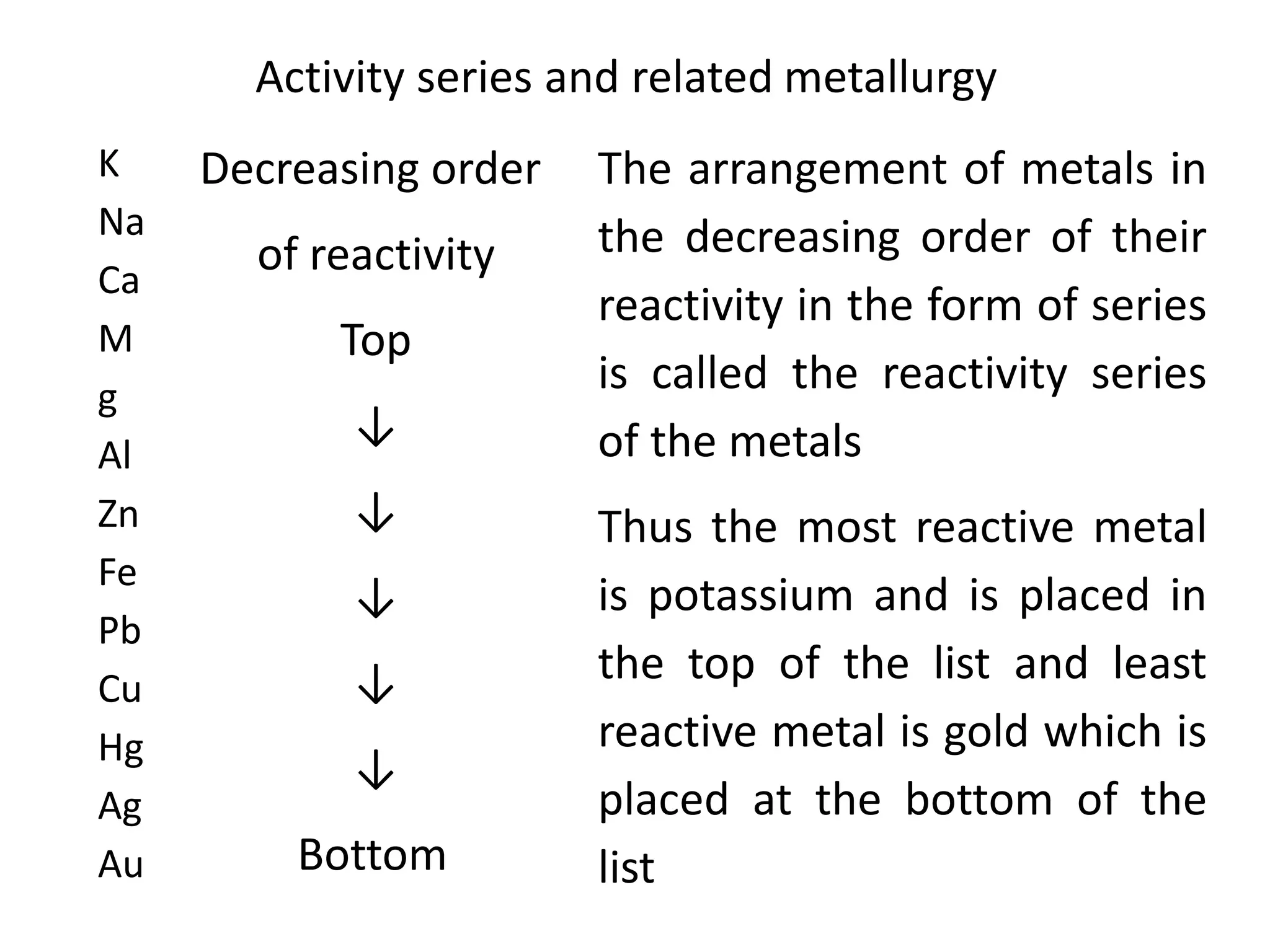 Metals and Non-metals | PPTX