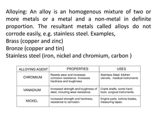 Alloying: An alloy is an homogenous mixture of two or
more metals or a metal and a non-metal in definite
proportion. The resultant metals called alloys do not
corrode easily, e.g. stainless steel. Examples,
Brass (copper and zinc)
Bronze (copper and tin)
Stainless steel (iron, nickel and chromium, carbon )
 