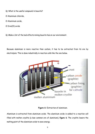 Q: What is the useful compound in bauxite?

O Aluminium chloride,

O Aluminium oxide,

O Iron(lll) oxide



Q: Make a list of the bad effects mining bauxite has on our environment.




 Because aluminium is more reactive than carbon, it has to be extracted from its ore by

 electrolysis. This is done industrially in reaction cells like the one below.




                                        Figure 6: Extraction of aluminium.


 Aluminium is extracted from aluminium oxide. The aluminium oxide is added to a reaction cell

 filled with molten cryolite (a less common ore of aluminium), figure 6. The cryolite lowers the

 melting point of the aluminium oxide to save energy.

                                                    9
 