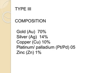 TYPE III 
COMPOSITION 
Gold (Au) 70% 
Silver (Ag) 14% 
Copper (Cu) 10% 
Platinum/ palladium (Pt/Pd) 05 
Zinc (Zn) 1% 
 