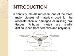 INTRODUCTION 
In dentistry, metals represent one of the three 
major classes of materials used for the 
reconstruction of damaged or missing oral 
tissues. Although metals are readily 
distinguished from ceramics and polymers. 
 