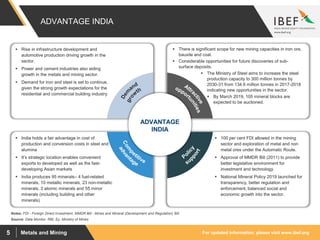 For updated information, please visit www.ibef.orgMetals and Mining5
ADVANTAGE INDIA
 Rise in infrastructure development and
automotive production driving growth in the
sector.
 Power and cement industries also aiding
growth in the metals and mining sector.
 Demand for iron and steel is set to continue,
given the strong growth expectations for the
residential and commercial building industry.
 There is significant scope for new mining capacities in iron ore,
bauxite and coal.
 Considerable opportunities for future discoveries of sub-
surface deposits.
 The Ministry of Steel aims to increase the steel
production capacity to 300 million tonnes by
2030-31 from 134.6 million tonnes in 2017-2018
indicating new opportunities in the sector.
 By March 2019, 105 mineral blocks are
expected to be auctioned.
 India holds a fair advantage in cost of
production and conversion costs in steel and
alumina
 It’s strategic location enables convenient
exports to developed as well as the fast-
developing Asian markets
 India produces 95 minerals– 4 fuel-related
minerals, 10 metallic minerals, 23 non-metallic
minerals, 3 atomic minerals and 55 minor
minerals (including building and other
minerals).
 100 per cent FDI allowed in the mining
sector and exploration of metal and non
metal ores under the Automatic Route.
 Approval of MMDR Bill (2011) to provide
better legislative environment for
investment and technology.
 National Mineral Policy 2019 launched for
transparency, better regulation and
enforcement, balanced social and
economic growth into the sector.
ADVANTAGE
INDIA
Source: Data Monitor, RBI, Ey, Ministry of Mines
Notes: FDI - Foreign Direct Investment, MMDR Bill - Mines and Mineral (Development and Regulation) Bill
 
