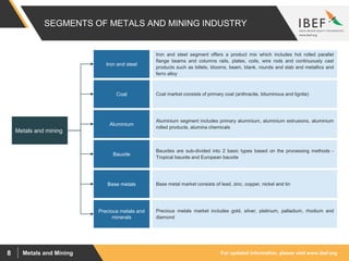 For updated information, please visit www.ibef.orgMetals and Mining8
SEGMENTS OF METALS AND MINING INDUSTRY
Metals and mining
Iron and steel segment offers a product mix which includes hot rolled parallel
flange beams and columns rails, plates, coils, wire rods and continuously cast
products such as billets, blooms, beam, blank, rounds and slab and metallics and
ferro alloy
Coal market consists of primary coal (anthracite, bituminous and lignite)Coal
Iron and steel
Aluminium segment includes primary aluminium, aluminium extrusions, aluminium
rolled products, alumina chemicals
Base metal market consists of lead, zinc, copper, nickel and tinBase metals
Aluminium
Precious metals market includes gold, silver, platinum, palladium, rhodium and
diamond
Precious metals and
minerals
Bauxites are sub-divided into 2 basic types based on the processing methods -
Tropical bauxite and European bauxite
Bauxite
 