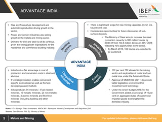 For updated information, please visit www.ibef.orgMetals and Mining5
ADVANTAGE INDIA
 Rise in infrastructure development and
automotive production driving growth in the
sector.
 Power and cement industries also aiding
growth in the metals and mining sector.
 Demand for iron and steel is set to continue,
given the strong growth expectations for the
residential and commercial building industry.
 There is significant scope for new mining capacities in iron ore,
bauxite and coal.
 Considerable opportunities for future discoveries of sub-
surface deposits.
 The Ministry of Steel aims to increase the steel
production capacity to 300 million tonnes by
2030-31 from 134.6 million tonnes in 2017-2018
indicating new opportunities in the sector.
 By March 2019, 102 blocks are expected to
be auctioned.
 India holds a fair advantage in cost of
production and conversion costs in steel and
alumina
 It’s strategic location enables convenient
exports to developed as well as the fast-
developing Asian markets
 India produces 95 minerals– 4 fuel-related
minerals, 10 metallic minerals, 23 non-metallic
minerals, 3 atomic minerals and 55 minor
minerals (including building and other
minerals).
 100 per cent FDI allowed in the mining
sector and exploration of metal and non
metal ores under the Automatic Route.
 Approval of MMDR Bill (2011) to provide
better legislative environment for
investment and technology.
 Under the Union Budget 2018-19, the
Government added a surcharge of 10 per
cent on aggregate duties of customs on
imported goods to strengthen the
domestic industry.
ADVANTAGE
INDIA
Source: Data Monitor, RBI, Ey, Ministry of Mines
Notes: FDI - Foreign Direct Investment, MMDR Bill - Mines and Mineral (Development and Regulation) Bill
 