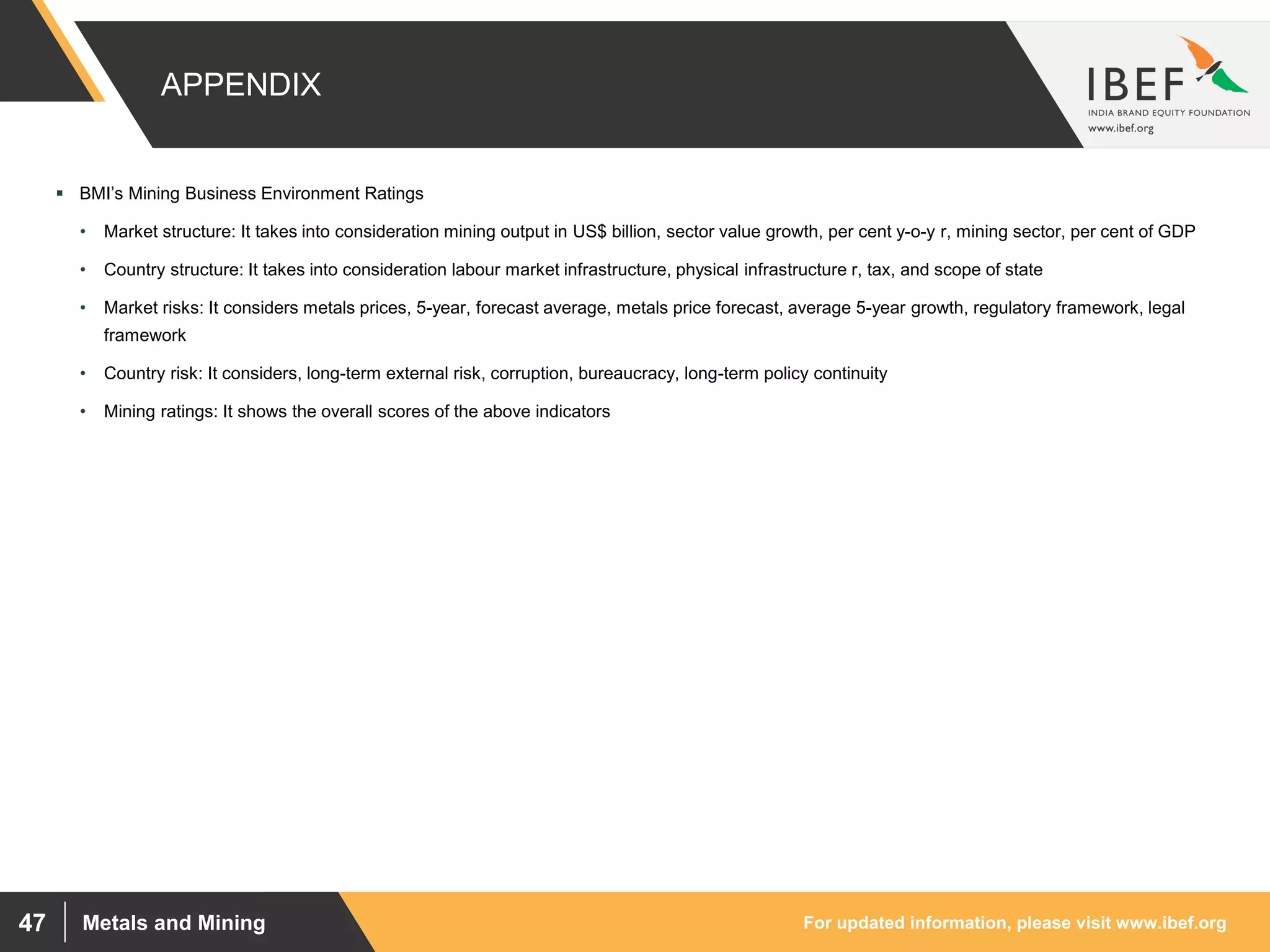 For updated information, please visit www.ibef.orgMetals and Mining47
APPENDIX
 BMI’s Mining Business Environment Ratings
• Market structure: It takes into consideration mining output in US$ billion, sector value growth, per cent y-o-y r, mining sector, per cent of GDP
• Country structure: It takes into consideration labour market infrastructure, physical infrastructure r, tax, and scope of state
• Market risks: It considers metals prices, 5-year, forecast average, metals price forecast, average 5-year growth, regulatory framework, legal
framework
• Country risk: It considers, long-term external risk, corruption, bureaucracy, long-term policy continuity
• Mining ratings: It shows the overall scores of the above indicators
 