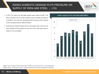For updated information, please visit www.ibef.orgMetals and Mining13
RISING DOMESTIC DEMAND PUTS PRESSURE ON
SUPPLY OF IRON AND STEEL … (1/2)
4.52
7.14
8.30
8.09
9.22
8.68
5.49
8.68
11.24
8.03
0
2
4
6
8
10
12
FY10 FY11 FY12 FY13 FY14 FY15 FY16 FY17 FY18 FY19*
 In 2017-18, India’s iron and steel exports were valued at US$ 11.24
billion. During FY10-18, India’s exports of iron and steel increased at
a CAGR of 12.07 per cent. During April 2018-January 2019, exports
of iron and steel stood at US$ 8.03 billion.
 Government of India imposes 30 per cent export duty on all iron ore
forms (Except the low grade iron ore) and 5 per cent export duty is
levied on iron ore pellets.
Visakhapatnam port traffic (million tonnes)India’s exports of iron and steel (US$ billion)
^CAGR 12.07%
Source: Ministry of Commerce, DGCIS – Directorate General of Commercial Intelligence and Statistics
Notes: CAGR - Compound Annual Growth Rate, ^CAGR is up to 2017-18, FY19* - up to January 2019
 