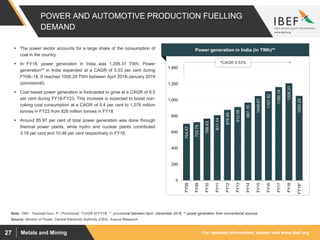 For updated information, please visit www.ibef.orgMetals and Mining27
POWER AND AUTOMOTIVE PRODUCTION FUELLING
DEMAND
704.47
723.79
768.43
811.14
876.89
912.06
967.15
1048.67
1107.82
1160.14
1206.31
1050.29
0
200
400
600
800
1,000
1,200
1,400
FY08
FY09
FY10
FY11
FY12
FY13
FY14
FY15
FY16
FY17
FY18
FY19*
^CAGR 5.53%
Source: Ministry of Power, Central Electricity Authority (CEA), Aranca Research
Note: TWh - Terawatt-hour, P - Provisional, ^CAGR till FY18, * - provisional between April –December 2018, ** power generation from conventional sources
 The power sector accounts for a large share of the consumption of
coal in the country
 In FY18, power generation in India was 1,206.31 TWh. Power
generation** in India expanded at a CAGR of 5.53 per cent during
FY08–18. It reached 1050.29 TWh between April 2018-January 2019
(provisional).
 Coal based power generation is forecasted to grow at a CAGR of 6.5
per cent during FY18-FY23. This increase is expected to boost non-
coking coal consumption at a CAGR of 5.4 per cent to 1,076 million
tonnes in FY23 from 826 million tonnes in FY18.
 Around 85.97 per cent of total power generation was done through
thermal power plants, while hydro and nuclear plants contributed
3.18 per cent and 10.46 per cent respectively in FY18.
Visakhapatnam port traffic (million tonnes)Power generation in India (in TWh)**
 